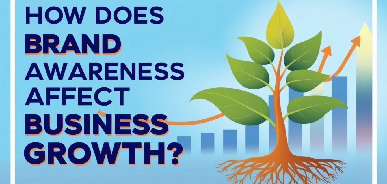 How Does Brand Awareness Affect Business Growth
